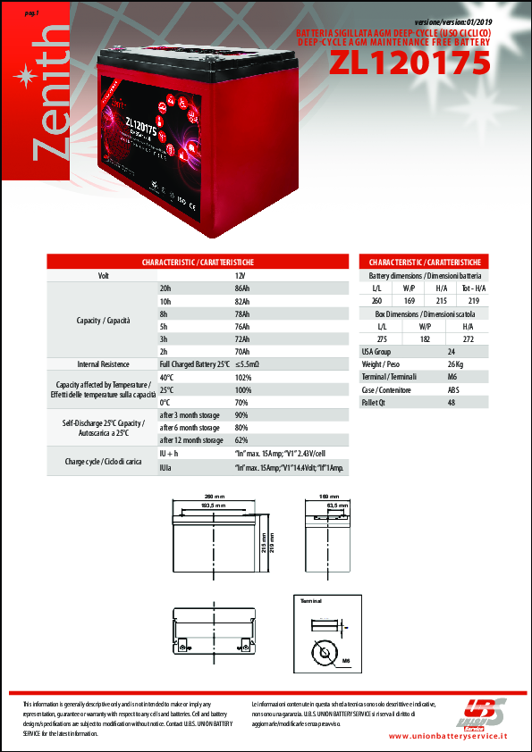 Anteprima PDF non disponibile