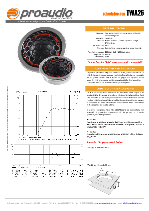 Anteprima PDF non disponibile