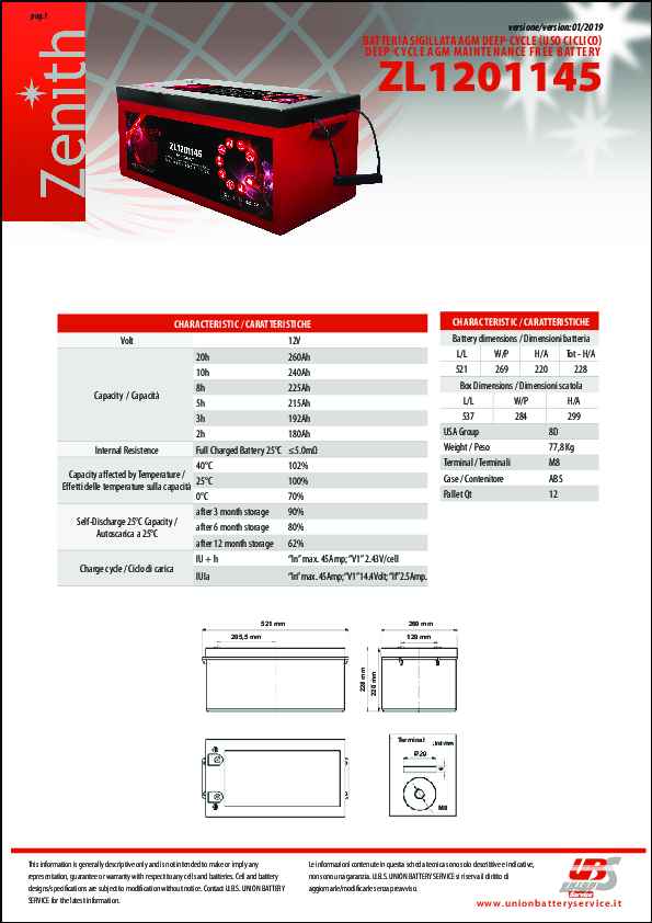 Anteprima PDF non disponibile