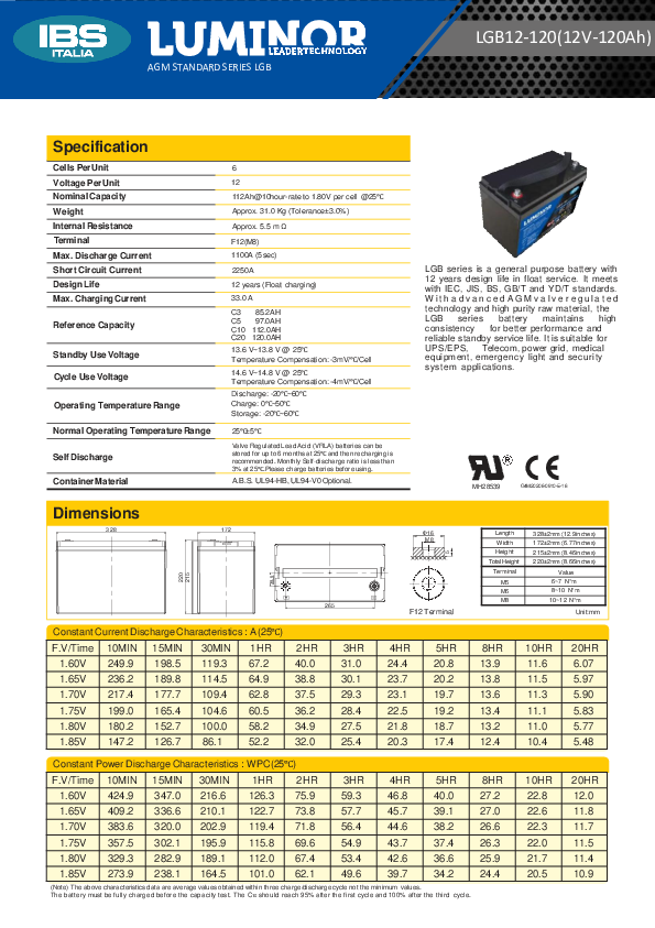 Anteprima PDF non disponibile