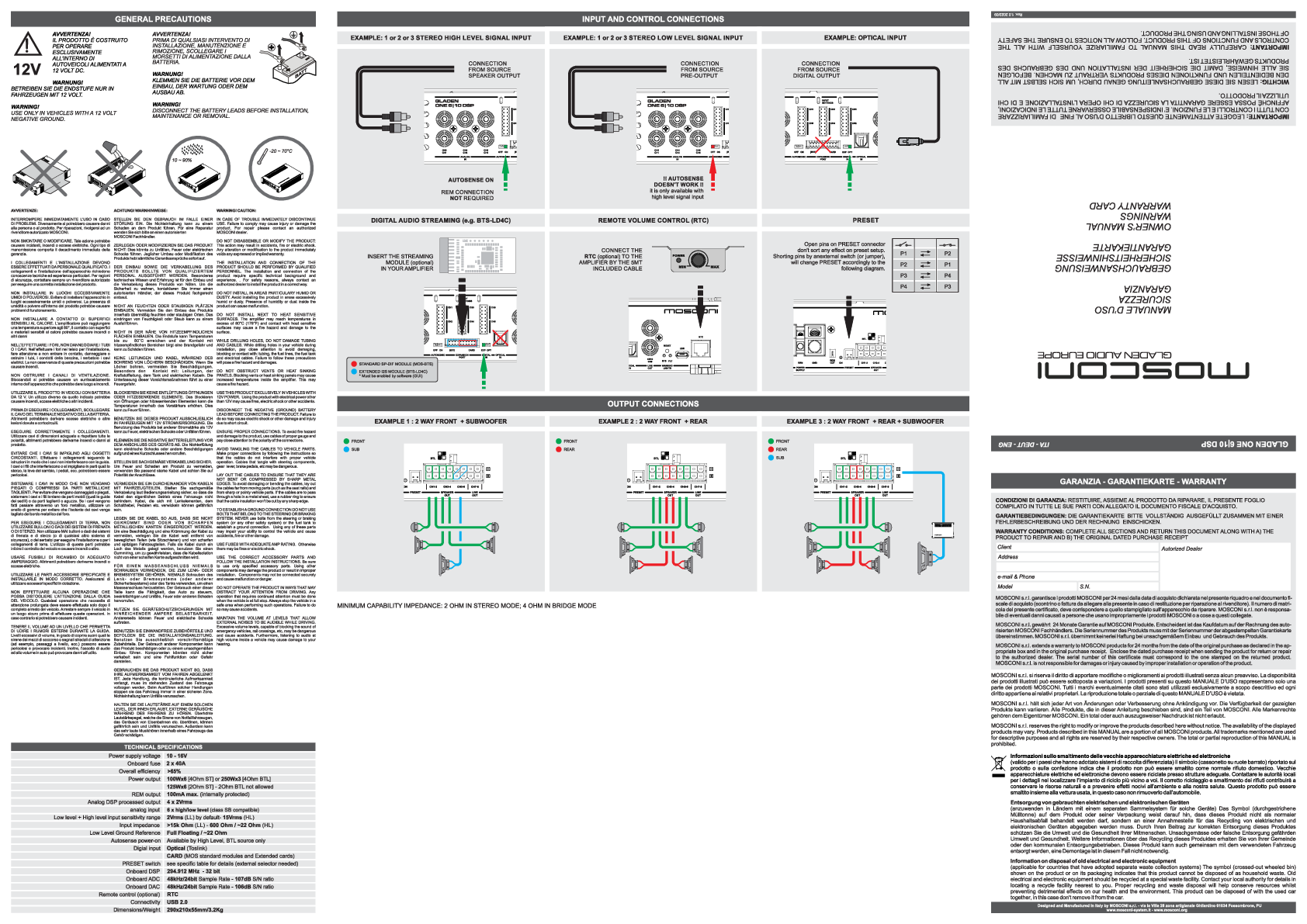 Anteprima PDF non disponibile