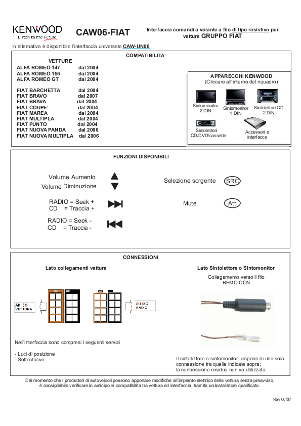 Anteprima PDF non disponibile