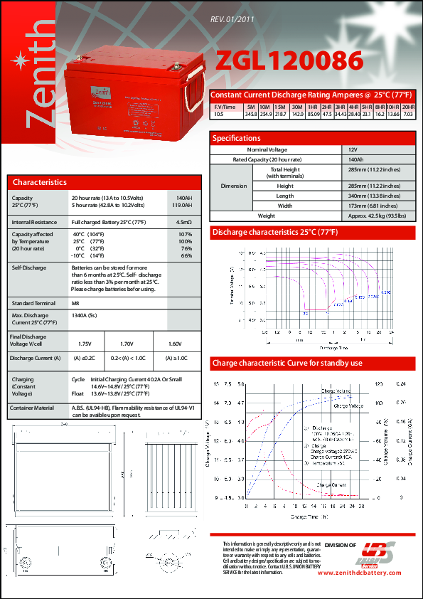 Anteprima PDF non disponibile