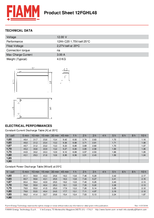 Anteprima PDF non disponibile