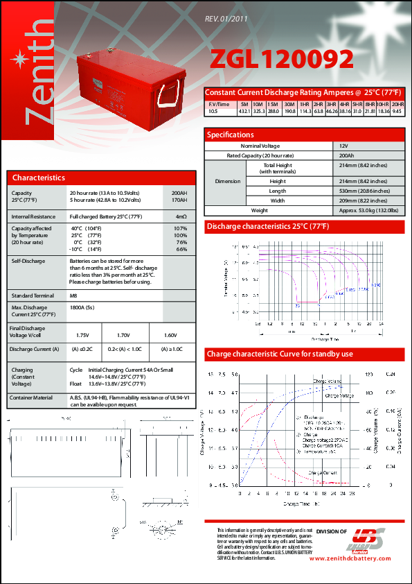 Anteprima PDF non disponibile