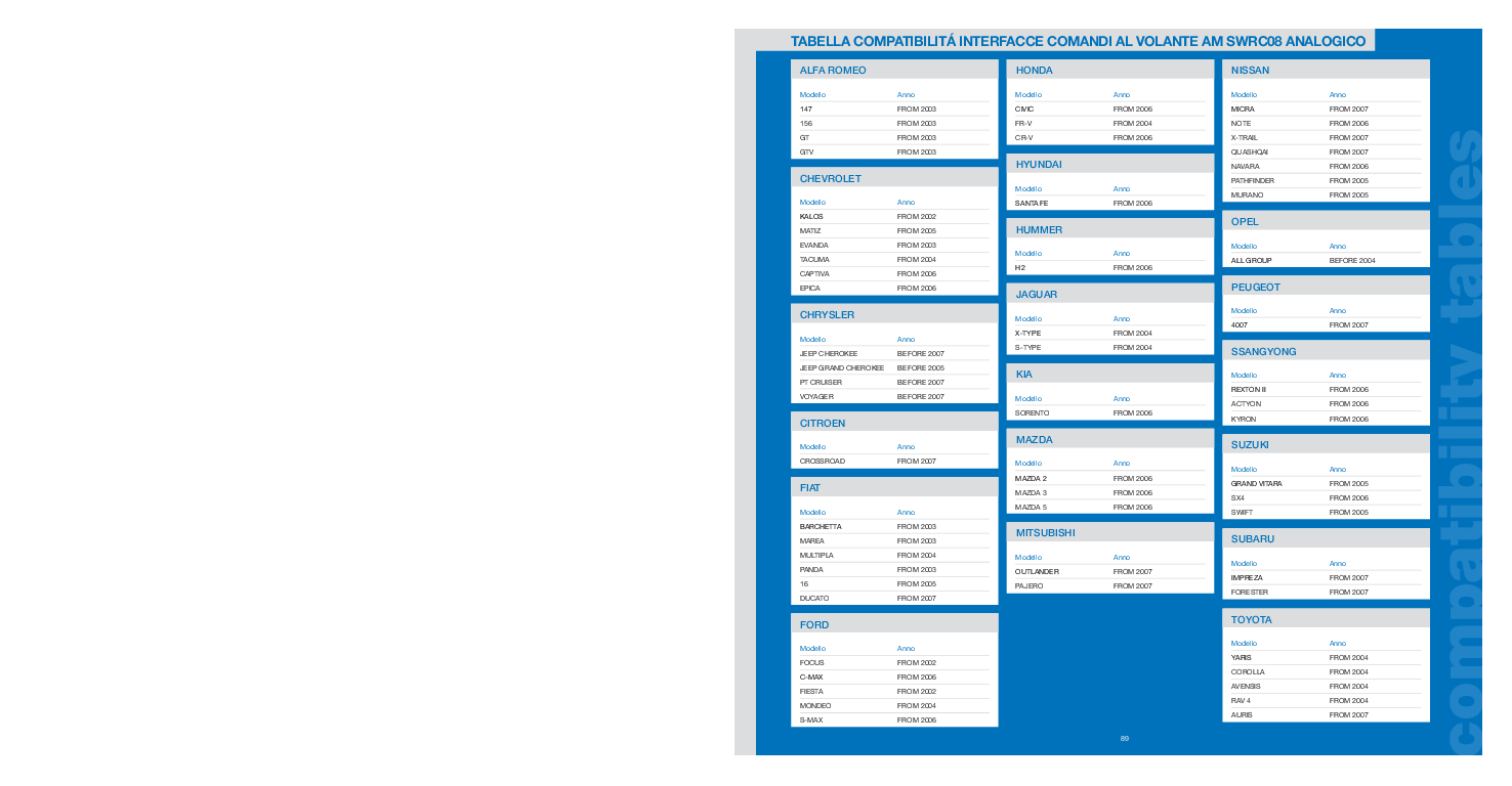 Anteprima PDF non disponibile