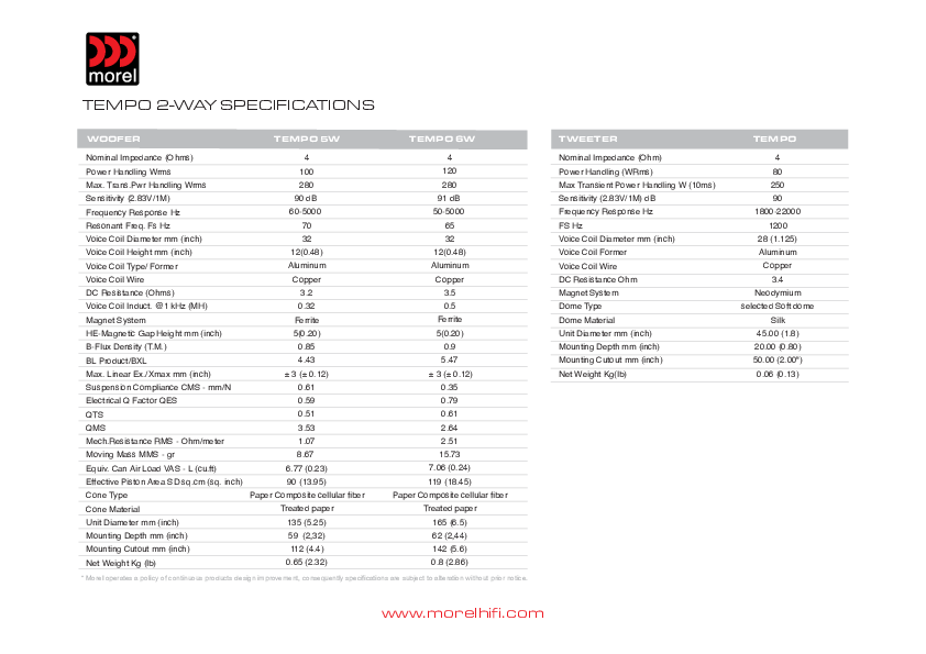 Anteprima PDF non disponibile