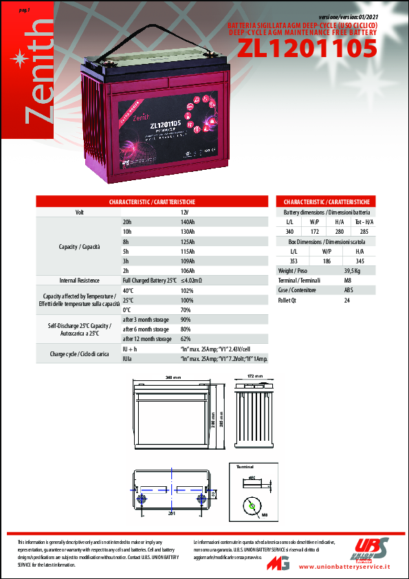 Batteria Zenith ZGEL120160 Al Gel 12V 60Ah - Per Lavapavimenti, Spazzatrici, Barche Elettriche, Scooter, Energie Rinnovabili, Piattaforme E Veicoli Invalidi