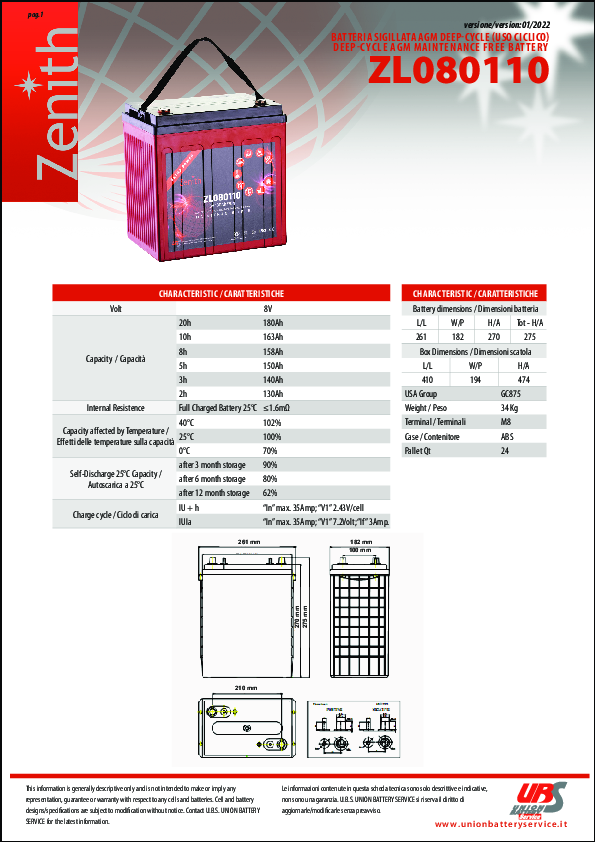 Anteprima PDF non disponibile