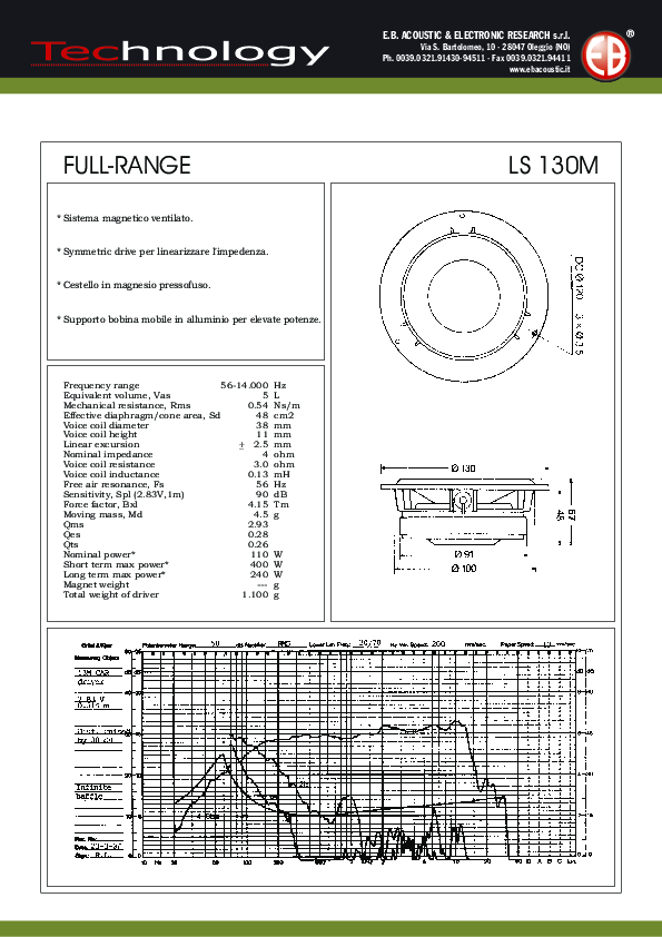 Anteprima PDF non disponibile