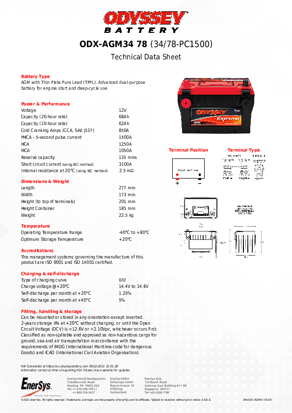 Anteprima PDF non disponibile