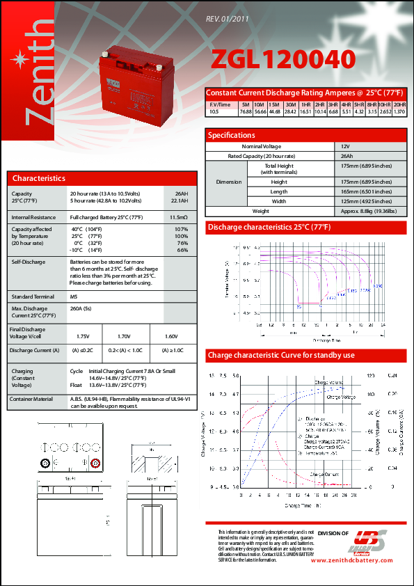 Anteprima PDF non disponibile