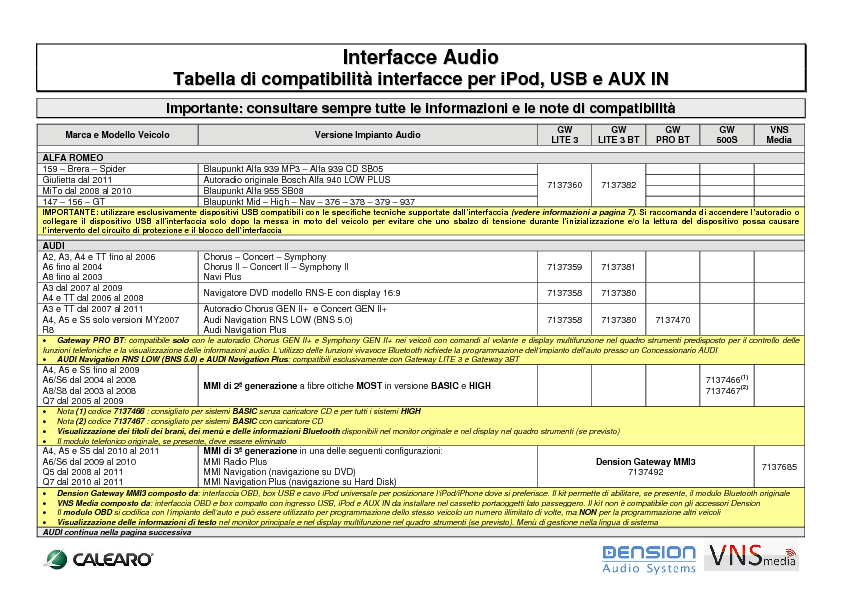 Anteprima PDF non disponibile