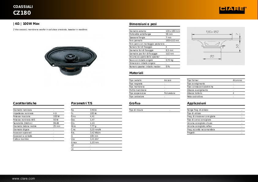 Anteprima PDF non disponibile