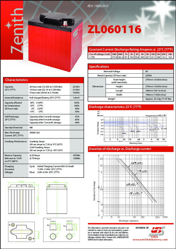 Anteprima PDF non disponibile