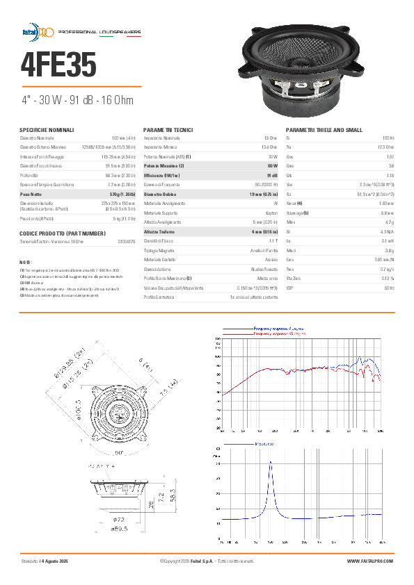 Anteprima PDF non disponibile
