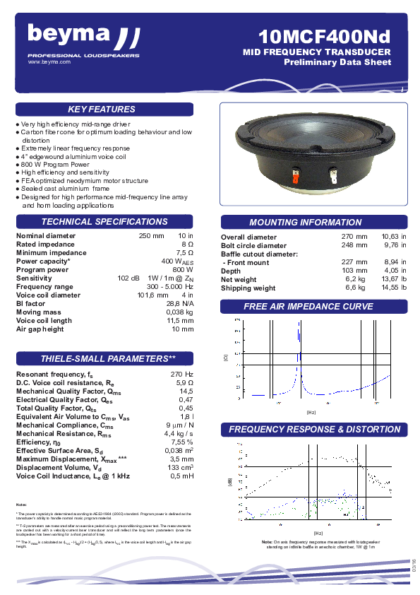 Anteprima PDF non disponibile