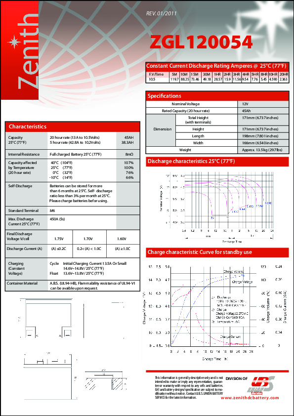 Anteprima PDF non disponibile