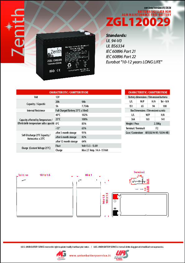 Anteprima PDF non disponibile
