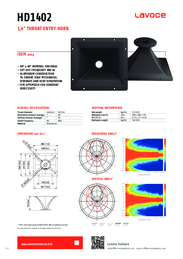 Anteprima PDF non disponibile