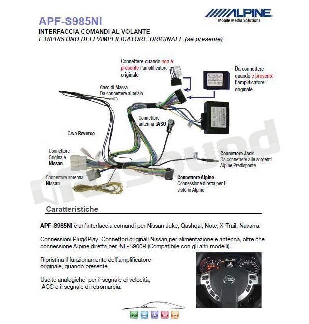 Alpine APF-S985NI