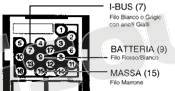 Alpine BMW-10 Pin Interfaccia per radio OEM BMW BUSINESS & ROVER con sistemi BMW