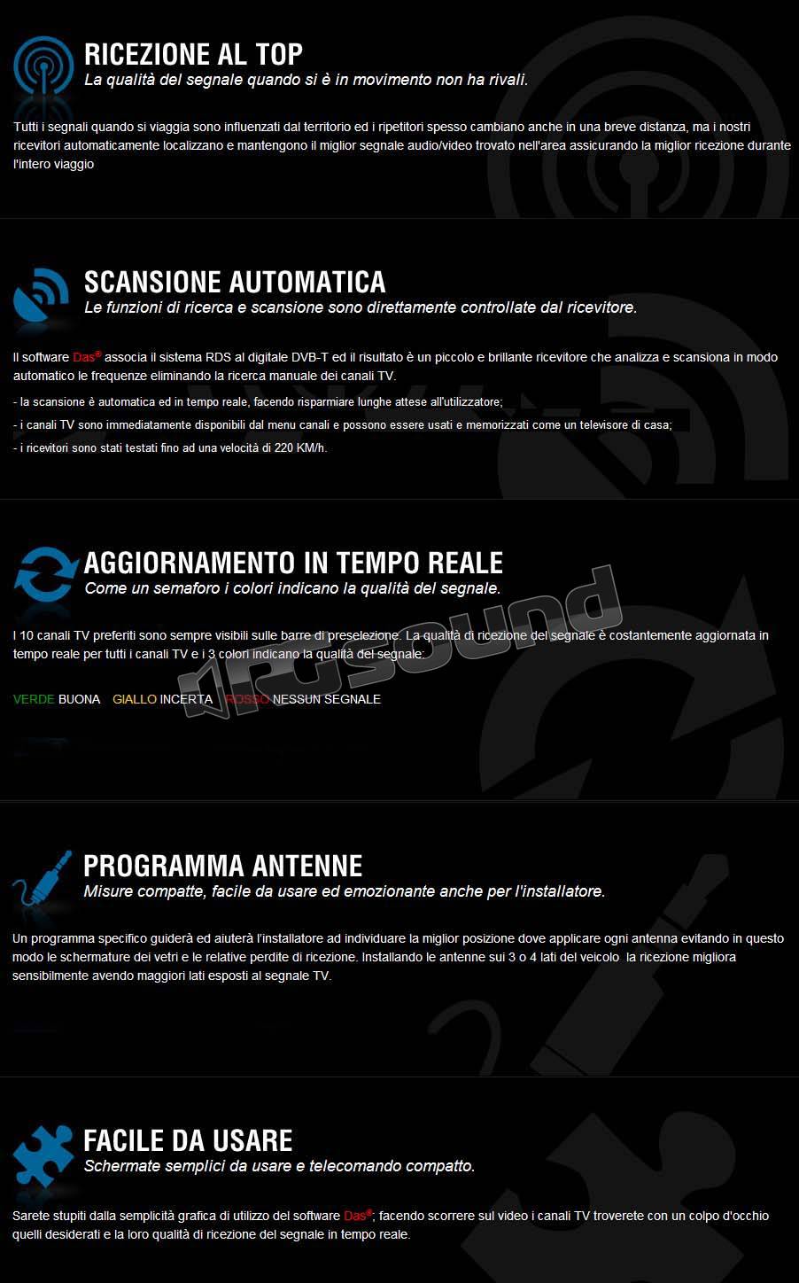 Alpine DAS-M32-APN