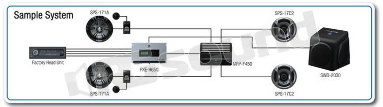 Alpine PXE-H650