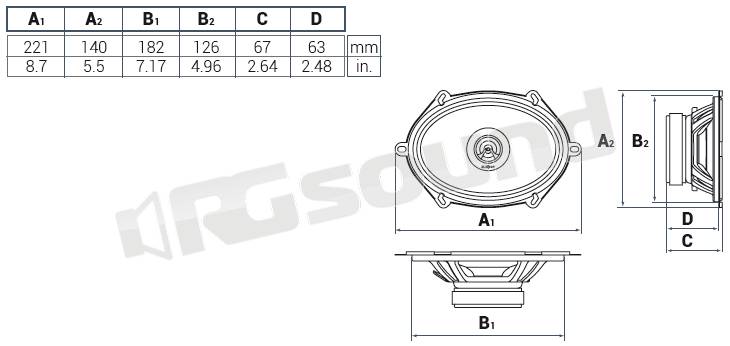 Audison APX 570