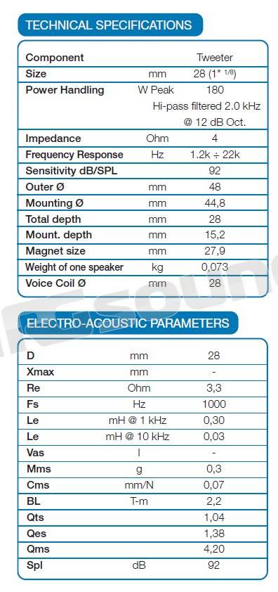 Audison AV 1.1