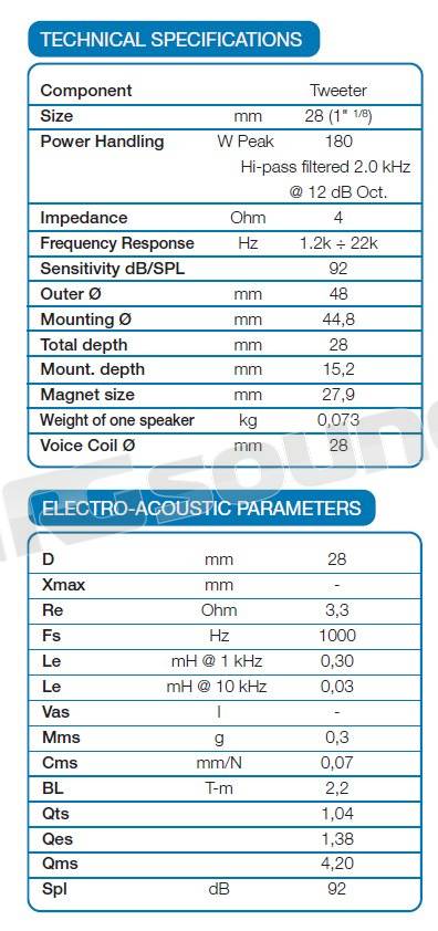 Audison AV 1.1