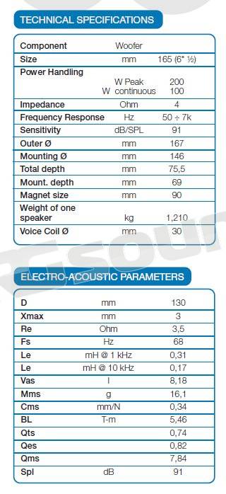 Audison AV 6.5