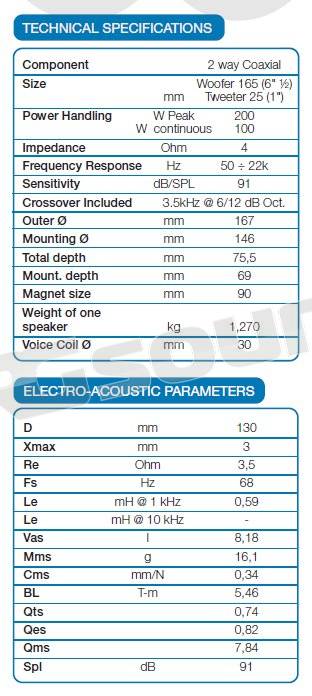 Audison AV X6.5