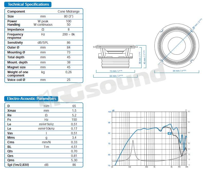 Audison TH 3.0 voce