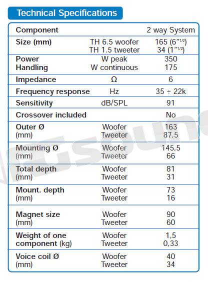 Audison Thesis TH K2