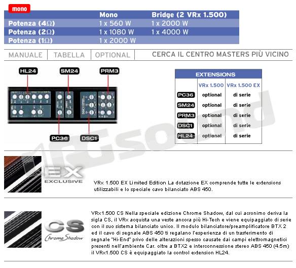 Audison VRX 1.500 EX