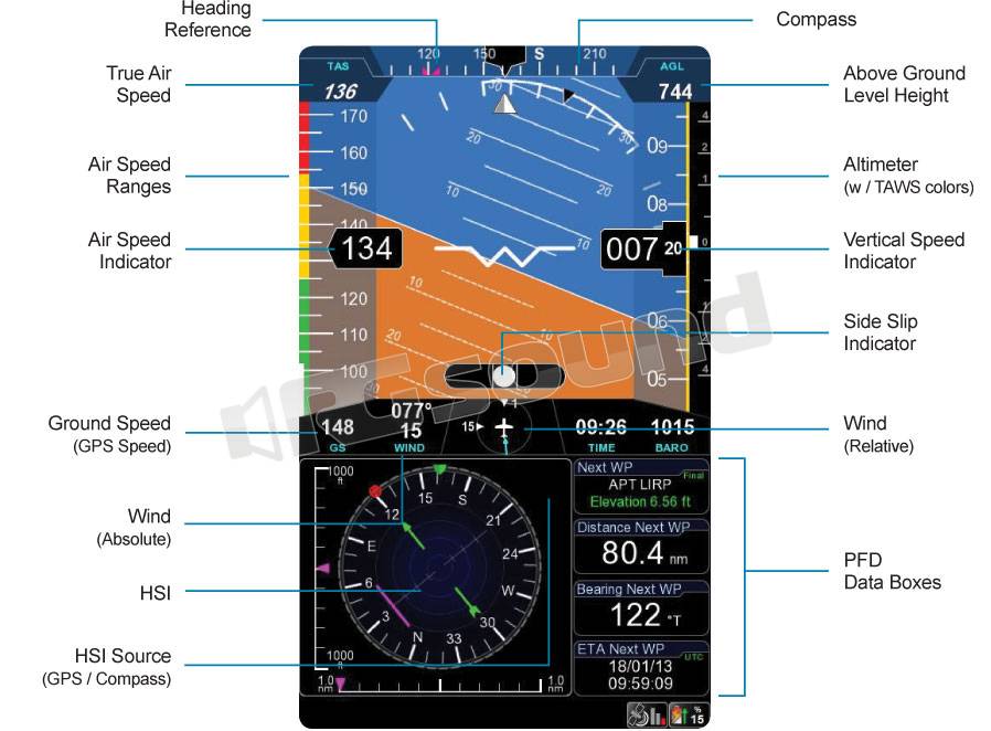 AV Map P1MK350AAM