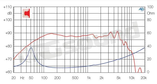 Ciare HW161N