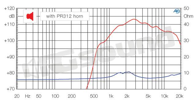 Ciare PCD-38T