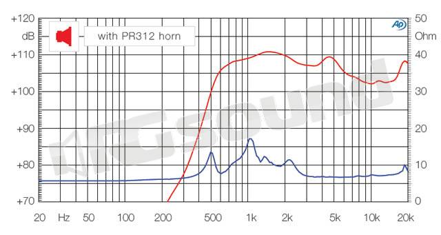 Ciare PCD-440T