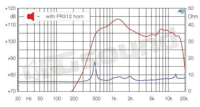 Ciare PCD-721T