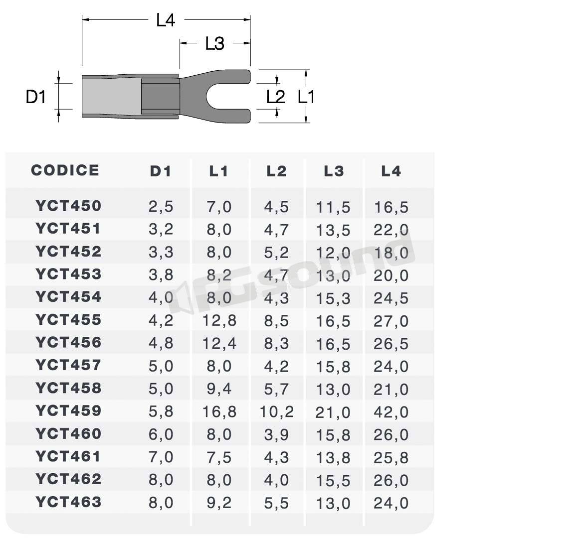 Ciare YCT463