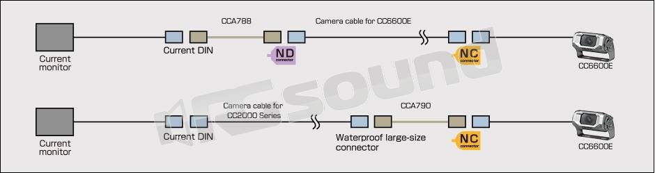 Clarion CC6600E