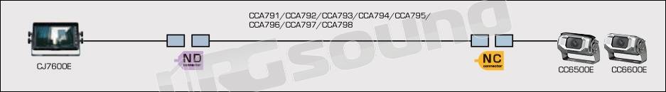 Clarion CCA792