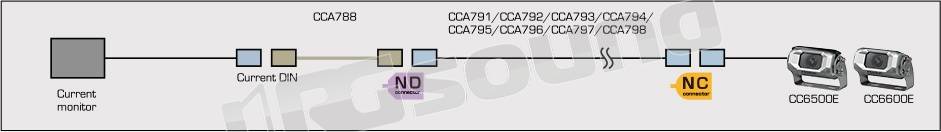 Clarion CCA792