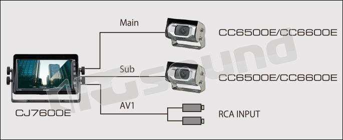 Clarion CJ7600E