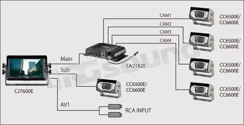 Clarion EA2182E