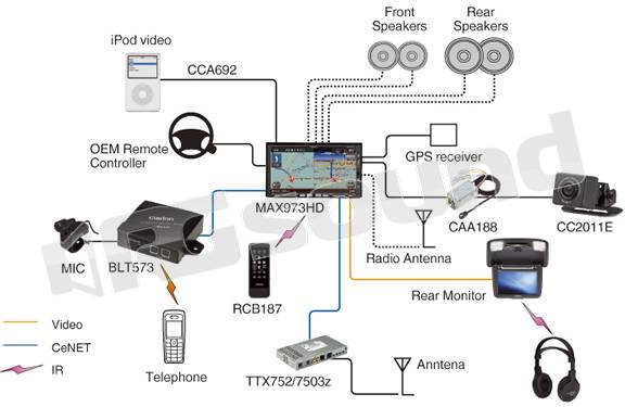 Clarion MAX973HD