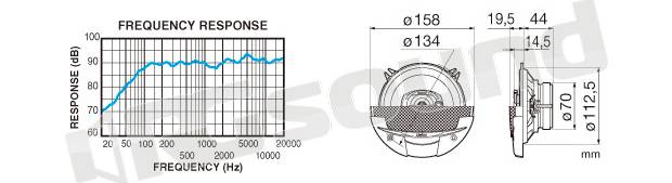 Clarion SRE1322R