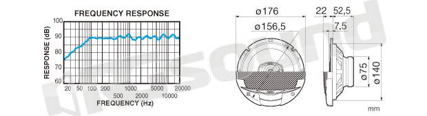 Clarion SRE1732R